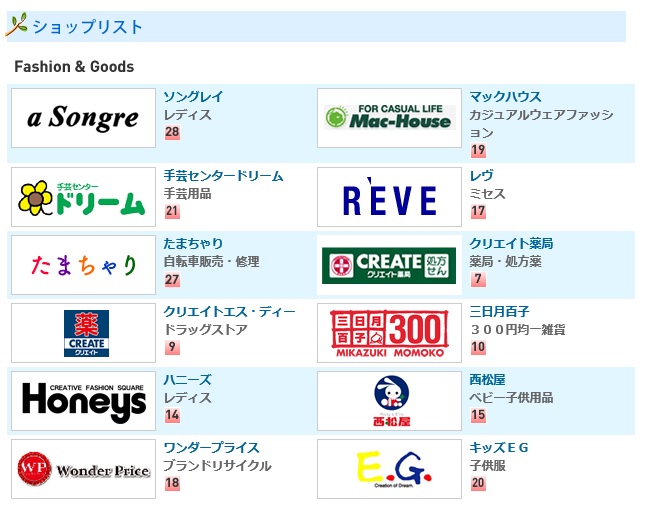 ミエル川口1 ミエル川口1